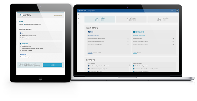 Quantate Resolve: User Activities